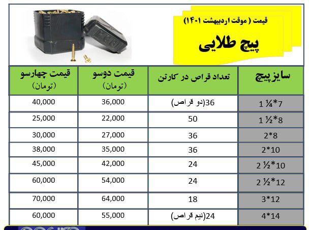 پیچ طلایی پوریا تولید کننده‌ی با کی