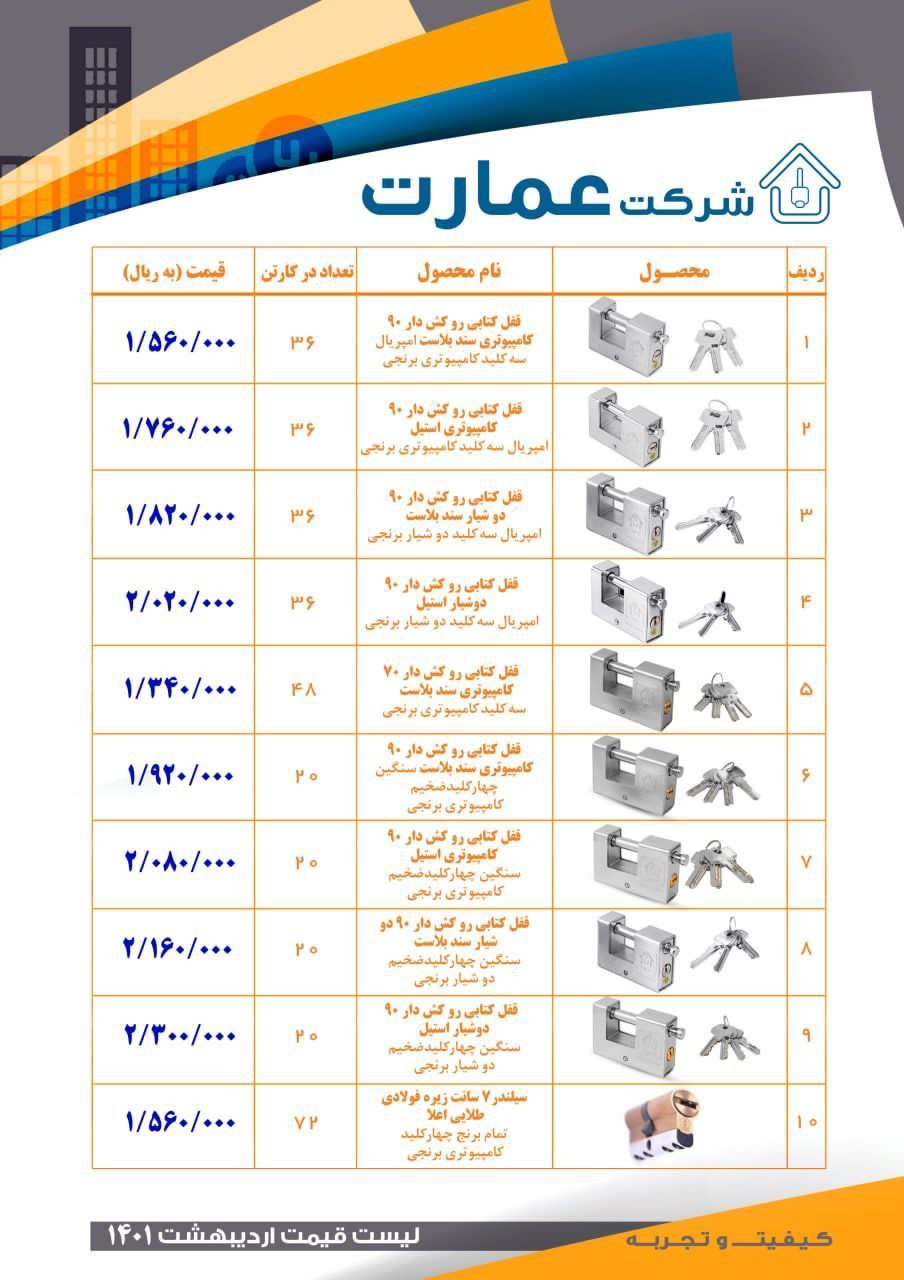 قفل های کتابی عمارت تسویه چکی و ن