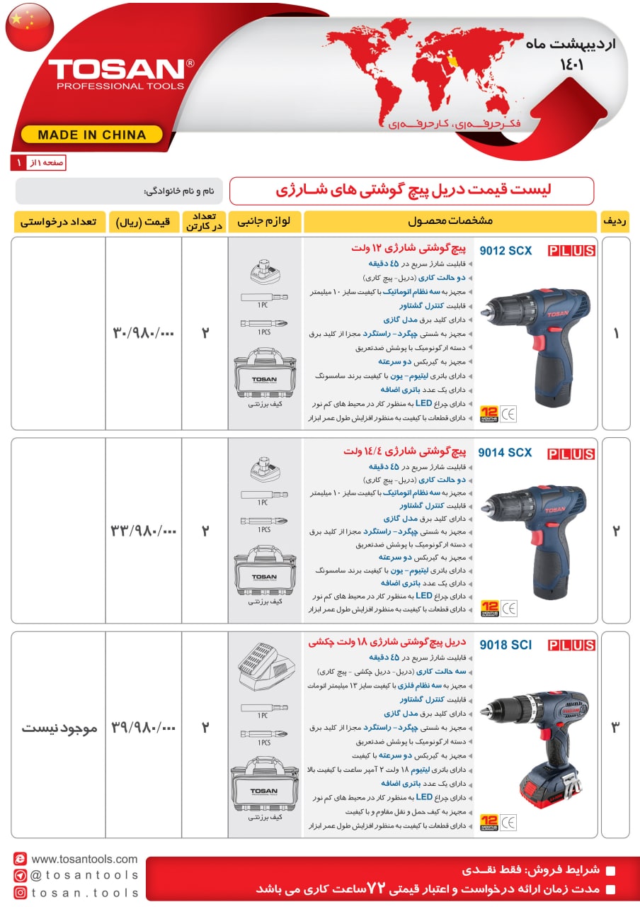 لیست قیمت بتن کن های توسن