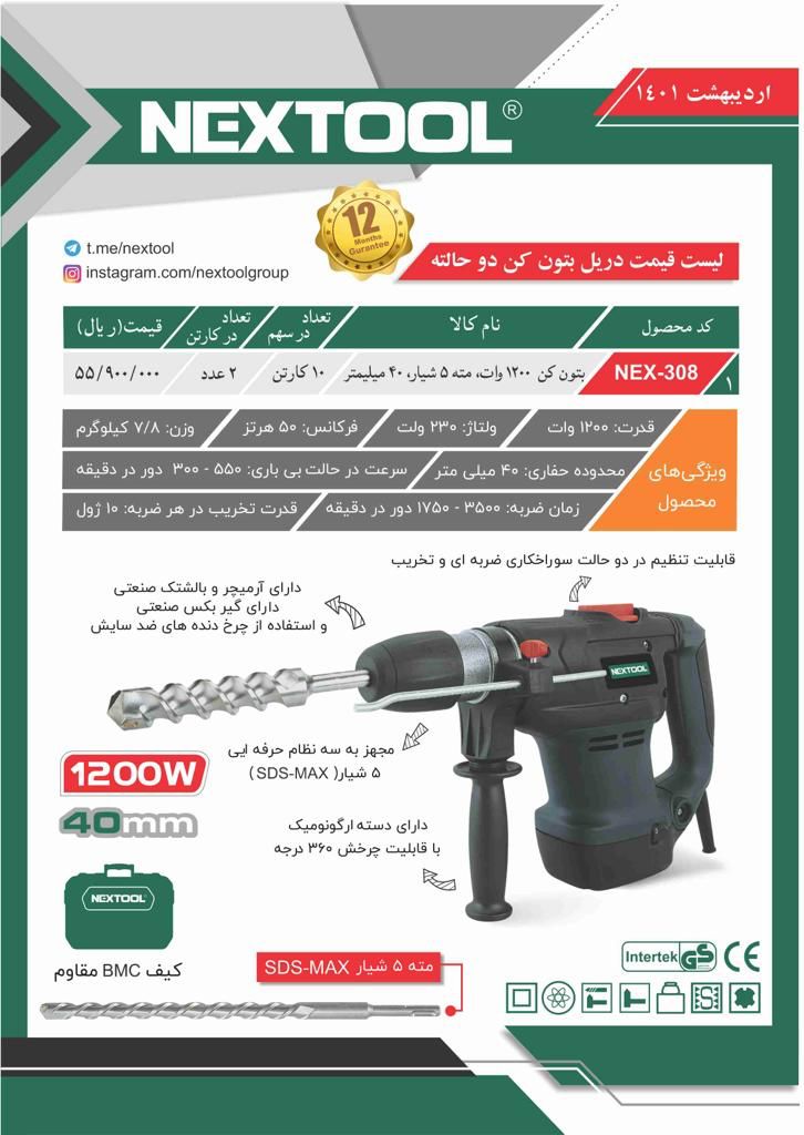 لیست قیمت بتن کن نکس تول