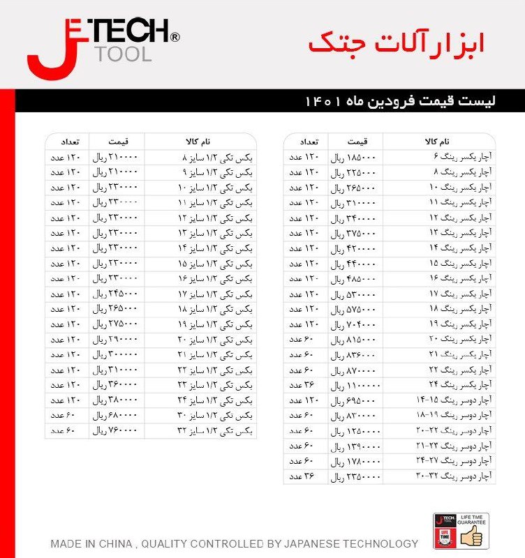 لیست قیمت آچار یکسر رینگ و بکس تکی 
