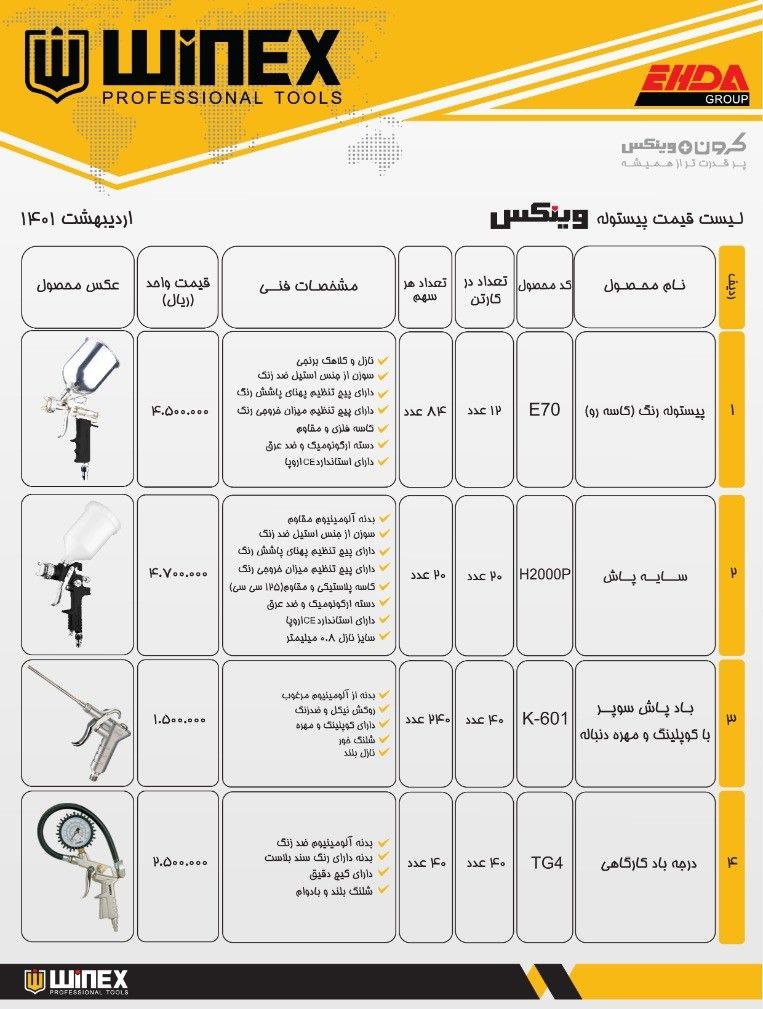 لیست قیمت پیستوله و بادپاش و درجه ب