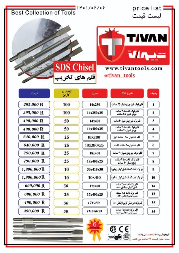 انواع قلم های چهار و پنج شیار تیوان