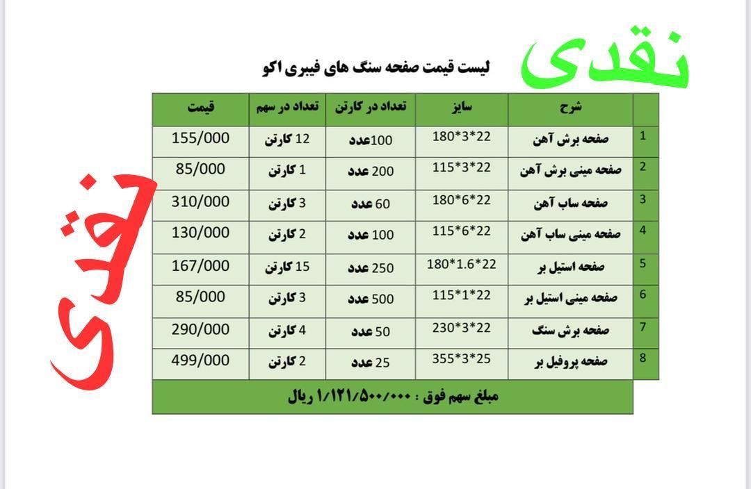  لیست قیمت صفحه سنگ های فیبری اکو 