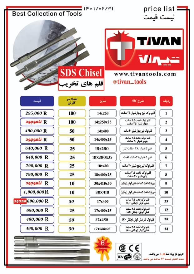 قلم های تخریب تیوان