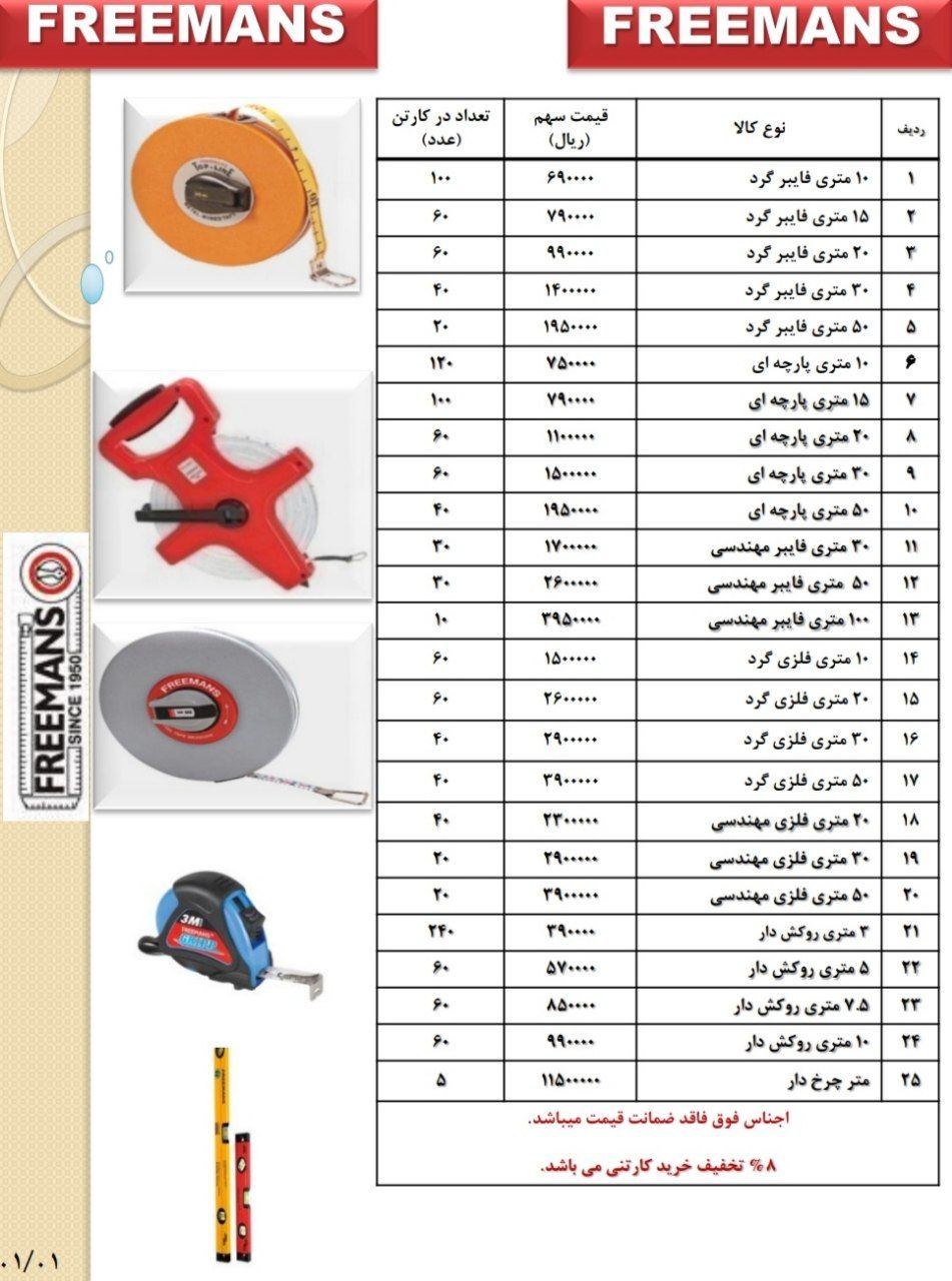 متر فایبر گرد ، متر پارچه ای، متر م