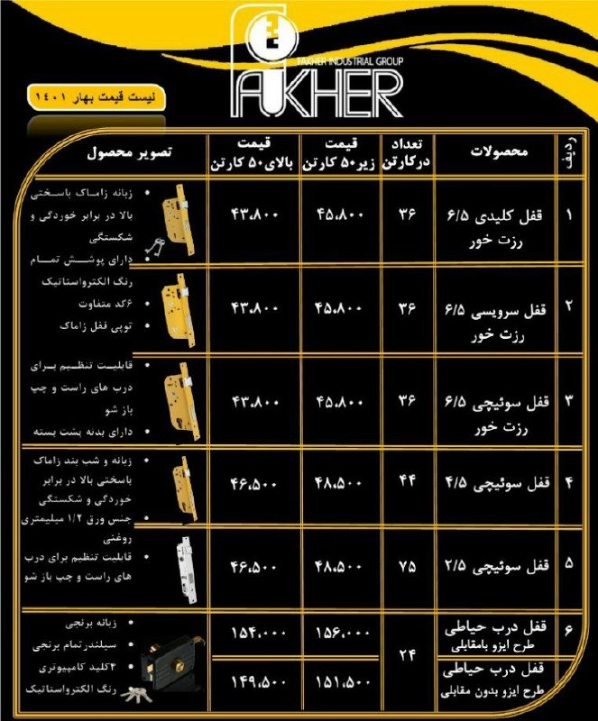 عرضه کلیه محصولات فاخر FAKHERارسا
