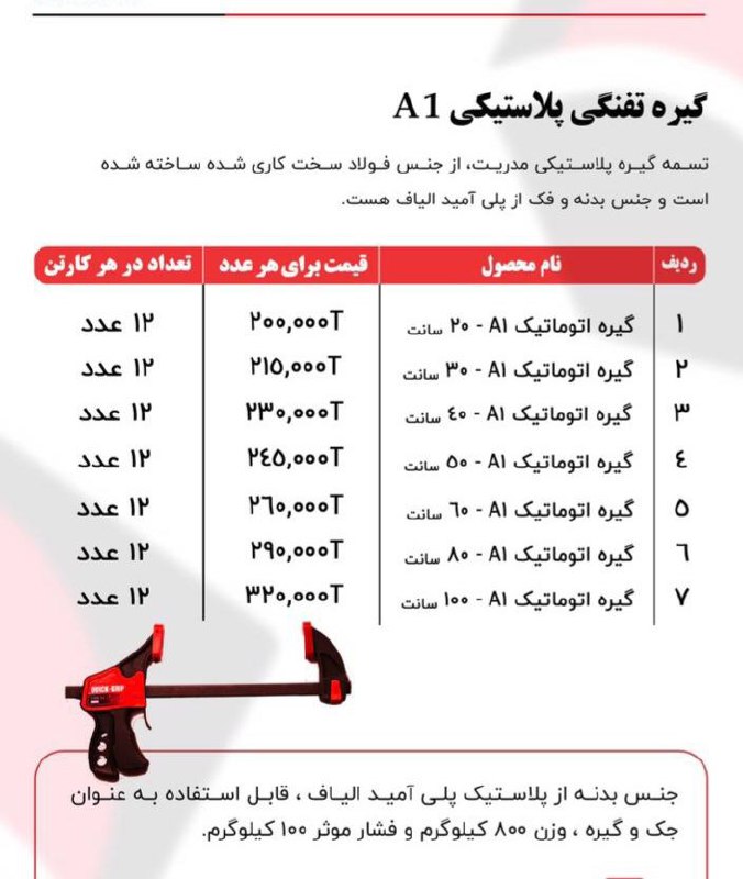 گیره تفنگیسایز بندیریل فولادی و
