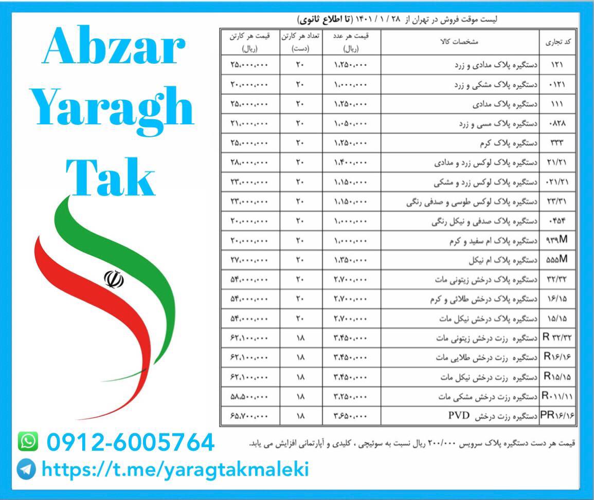 لیست قیمت دستگیره پلاک درب چوبی دلت
