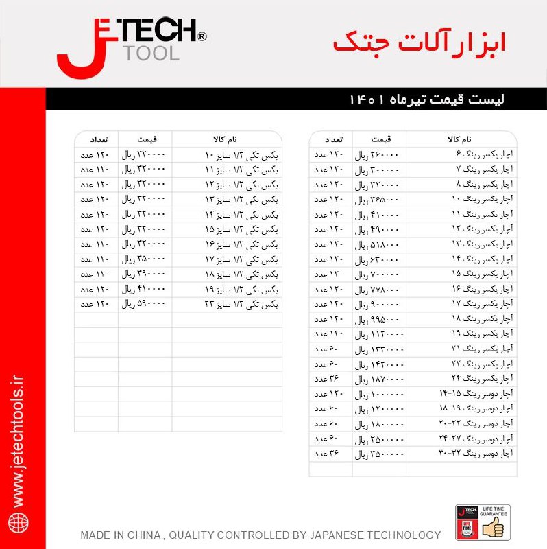 لیست جدید آچار های جتک Jetech پخش