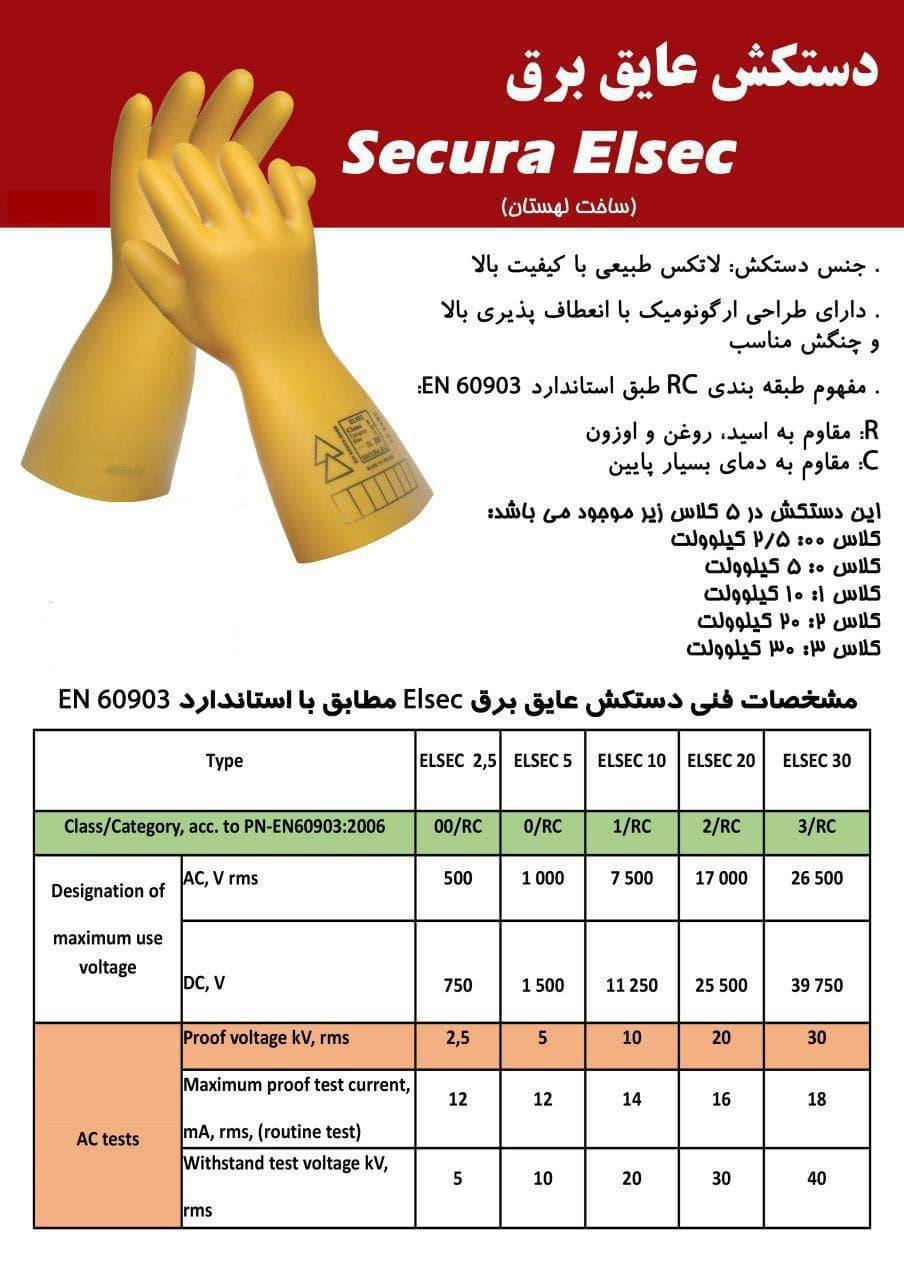 دستکش های عایق برق فشار قوی SECURA