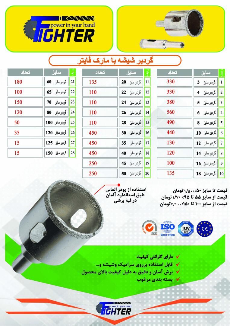 گردبرشیشهفروشگاه دنیای متهلیست 
