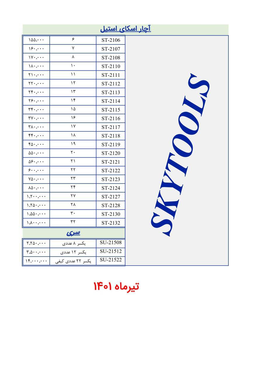 لیست آچارهای تکی وسری اسکای_استیل_ک