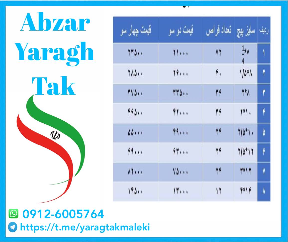 لیست قیمت پیچ چوب توس دوسو و چهار س
