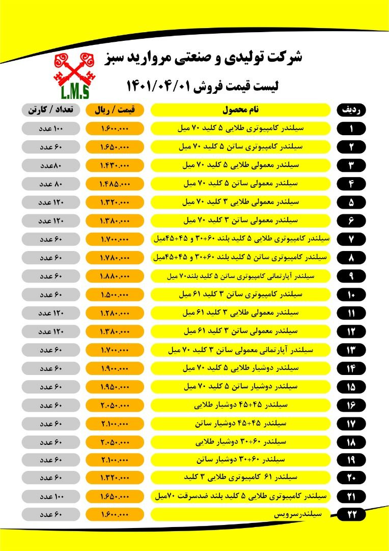 عرضه کلیه محصولات ال ام اس LMSارس