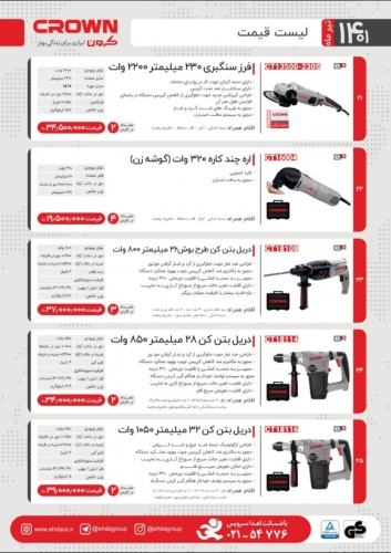 کرون