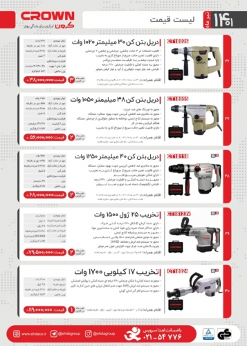 کرون
