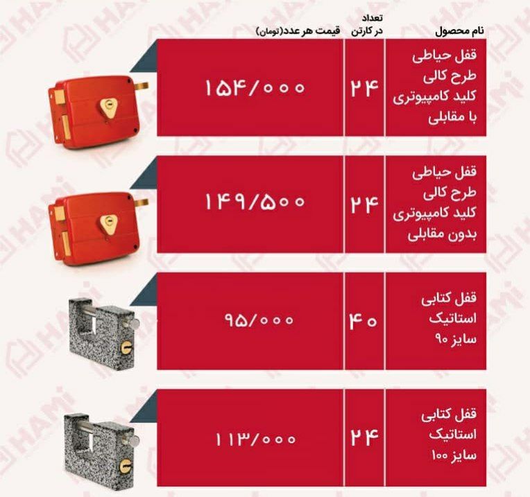 عرضه کلیه محصولات حامی HAMiارسال 