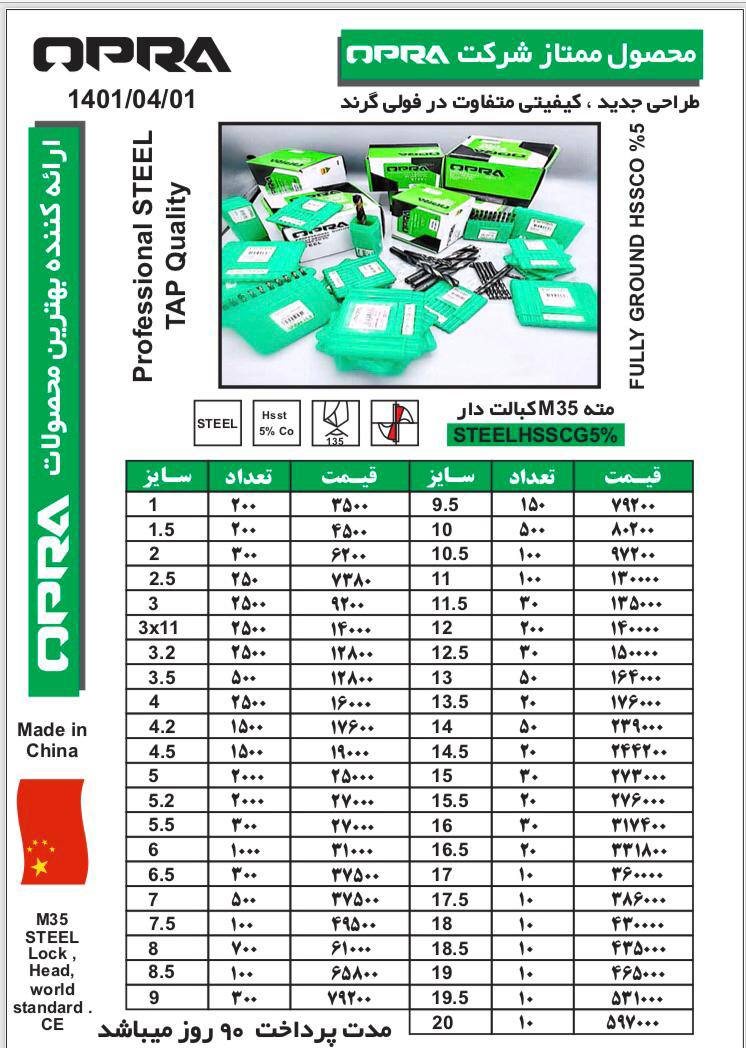 مته كبالت 5% شركت OPRA, تحويل با ض
