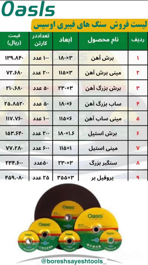 [Forwarded from برش سایش سهند (Bore