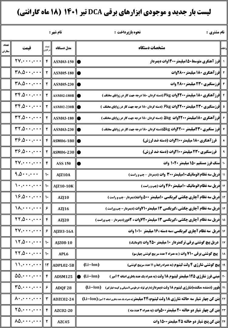 .لیست قیمت محصولات به روز شده #DCA