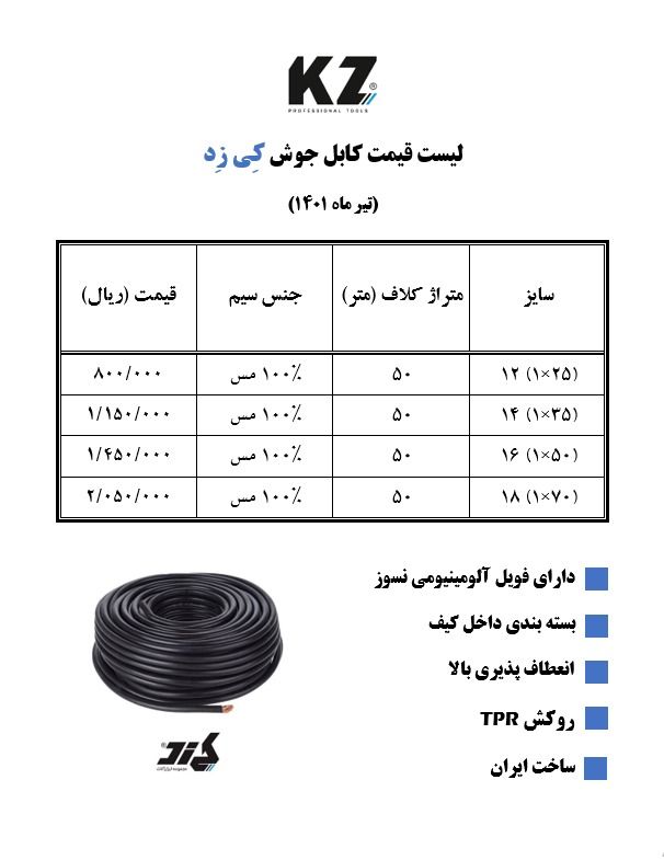 کابل جوش کی زدبسته بندی داخل کیفا