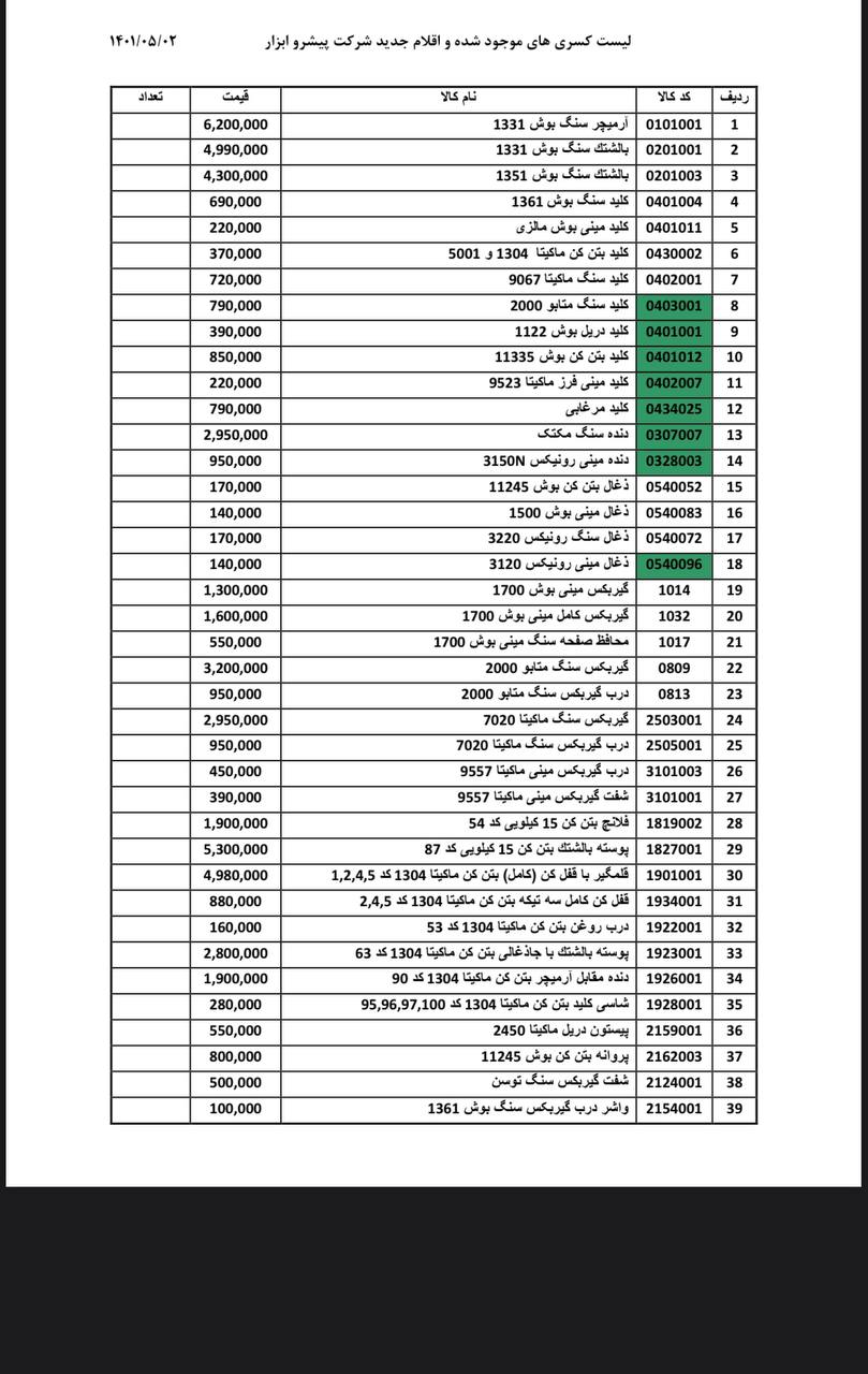 ارميچر و بالشتك و كليد پي ام‎ جهت 