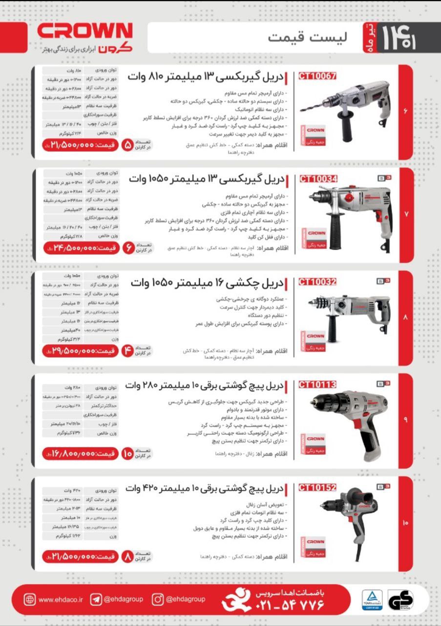فروشگاه راگا ابزار دستی برشسای
