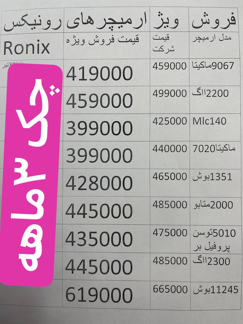 فروش ویژه ارمیچرهای رونیکسارمیچر 