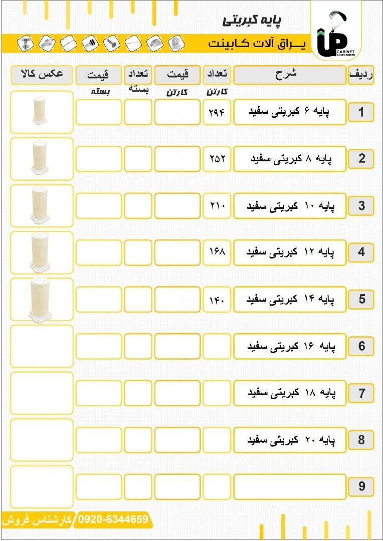 انواع پایه کابینتپایه آلومینیومی 