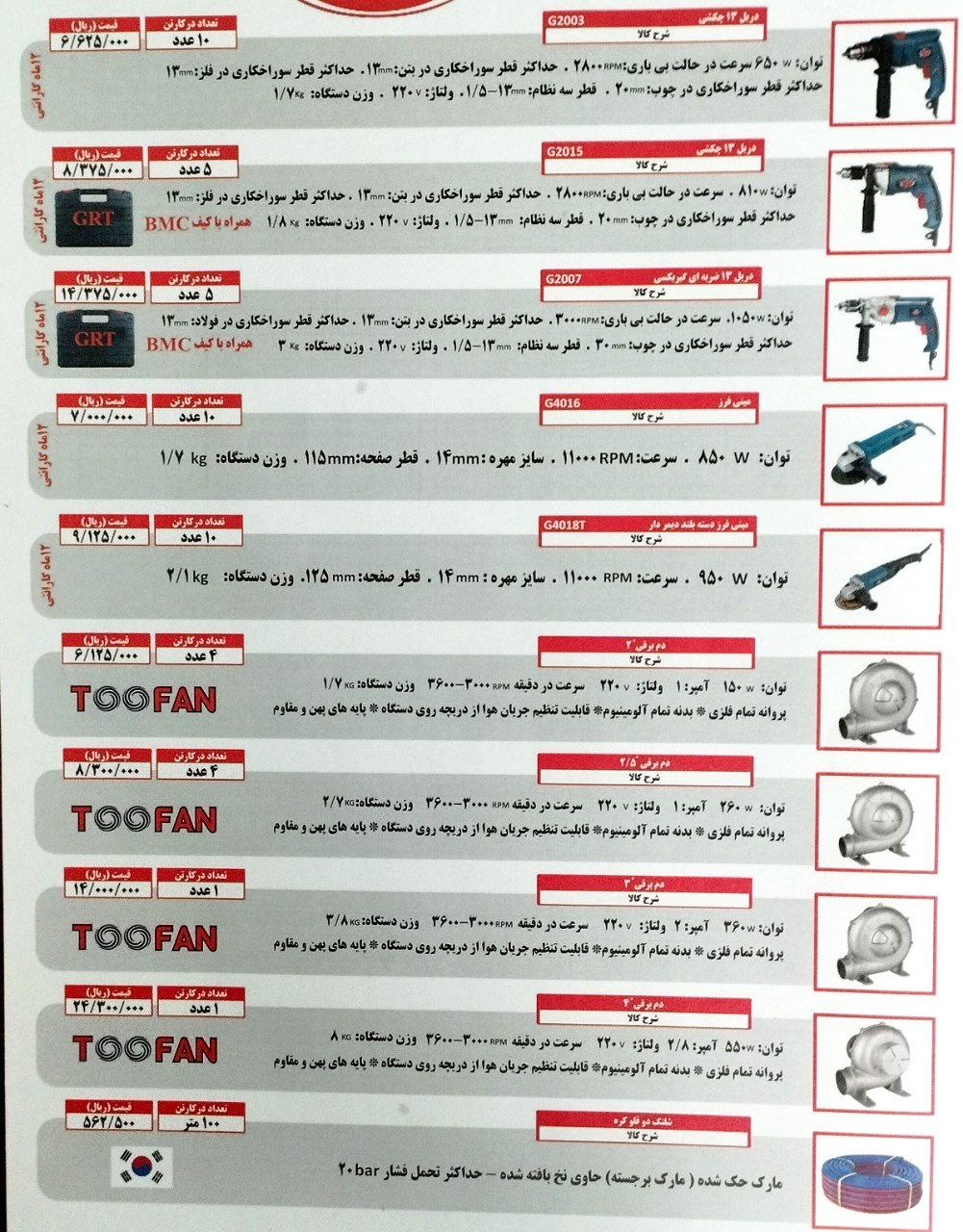 لیست قیمت محصولات برند GRTتکنواب