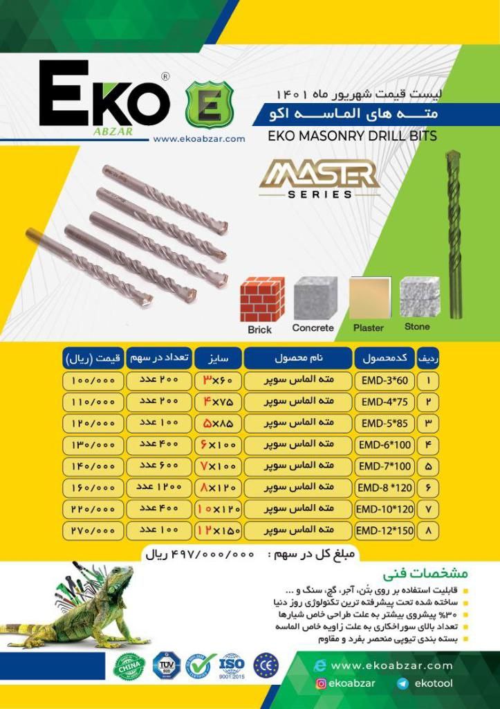 مرکز پخش ابزار و یراق دسته اول در ا