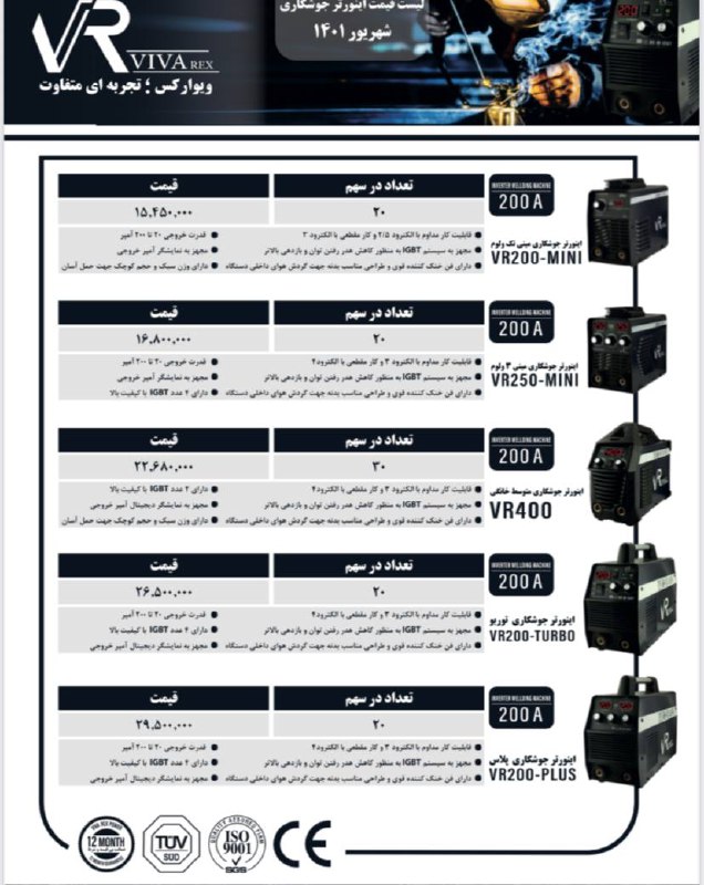 لیست اینورتر های ویوا رکستعداد در 