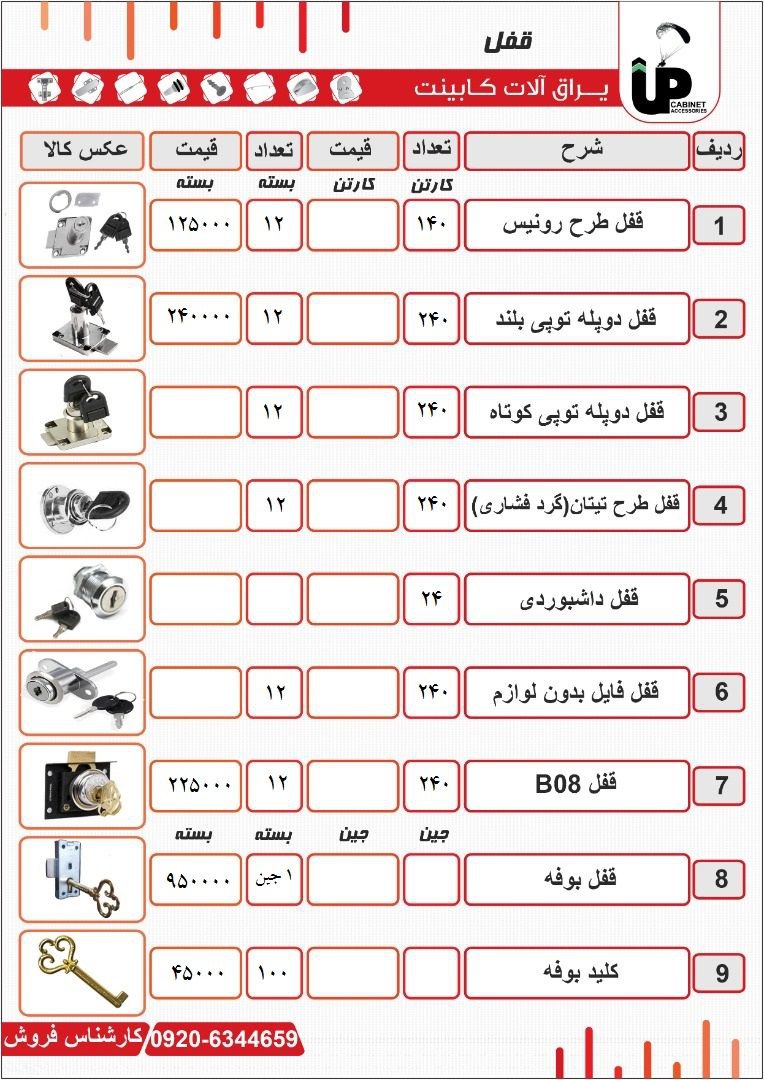 انواع قفلقفل طرح رونیسقفل دوپله 