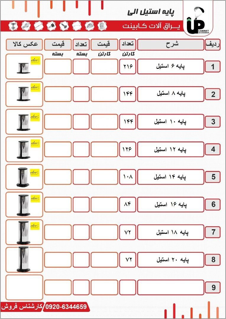 انواع پایه کابینتپایه آلومینیومی 
