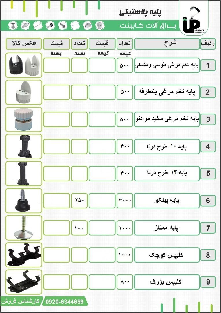 [ Photo ]انواع پایه کابینتپایه آ