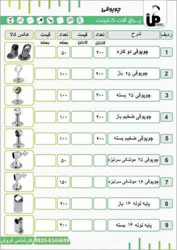 انواع چوپوقی