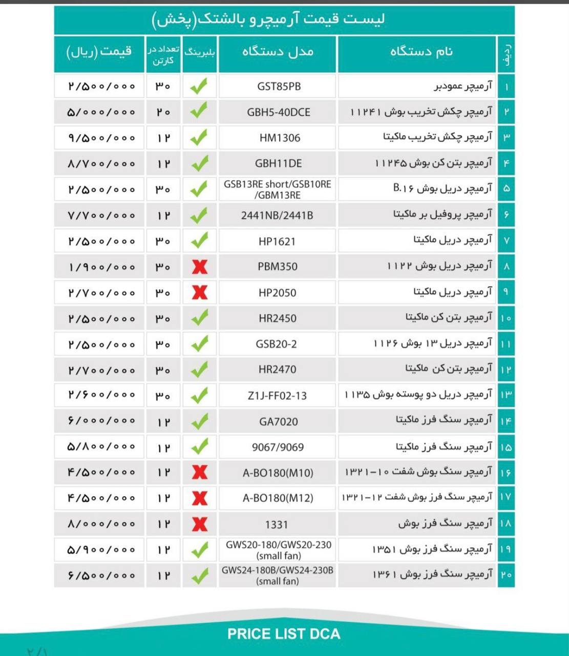 ليست قيمت دي سي اي شهريور ‎ جهت 