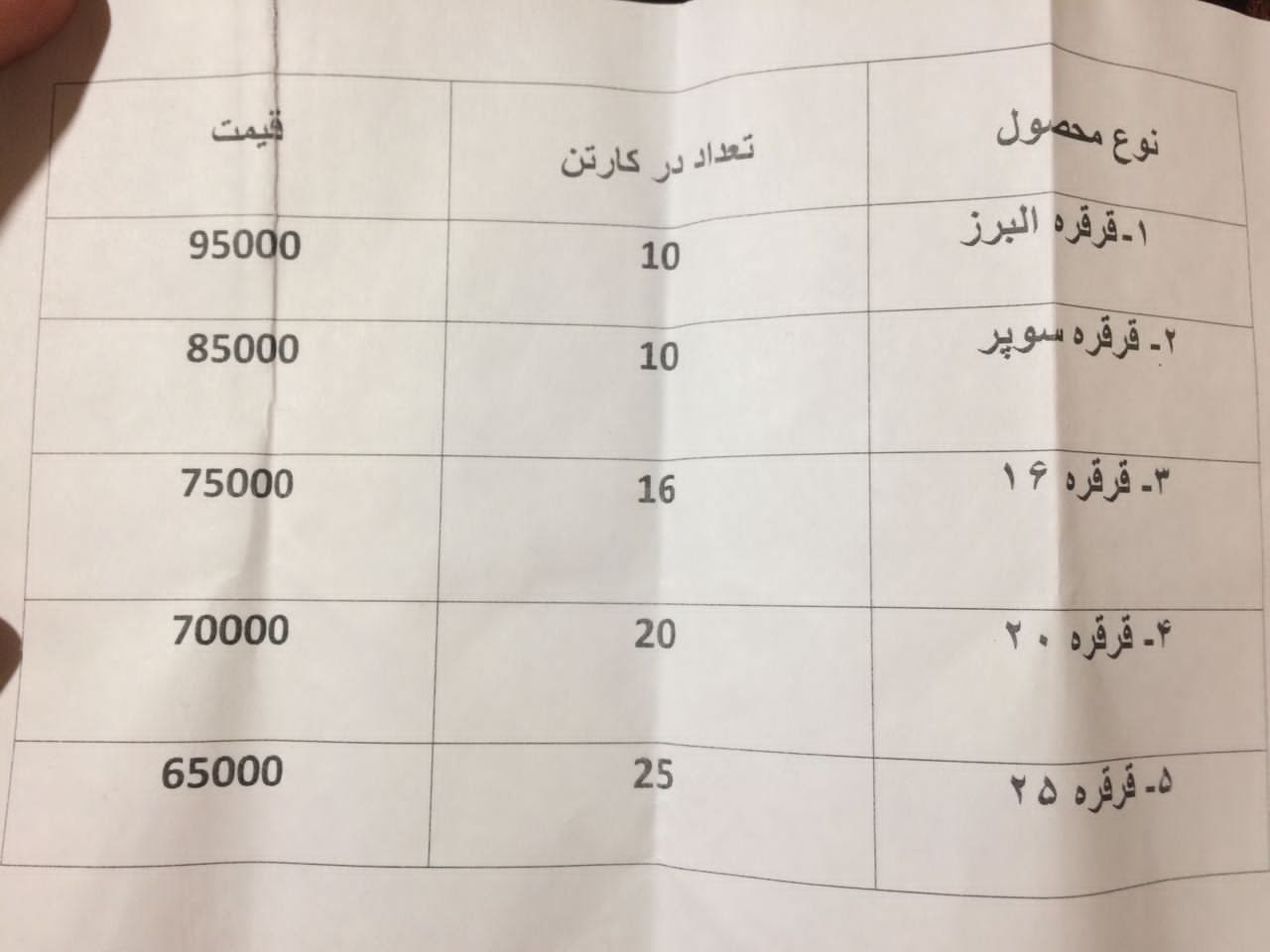 لیست قیمت قرقره بنایی فروش این محص