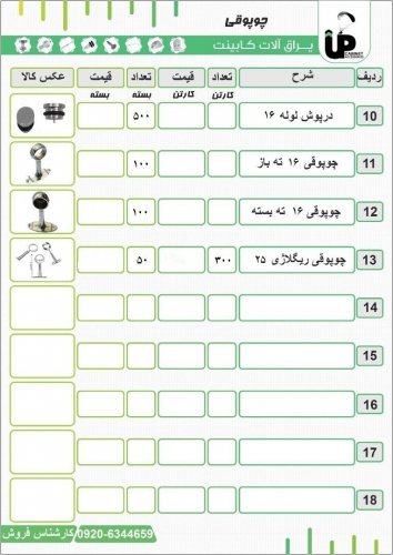 انواع چوپوقی