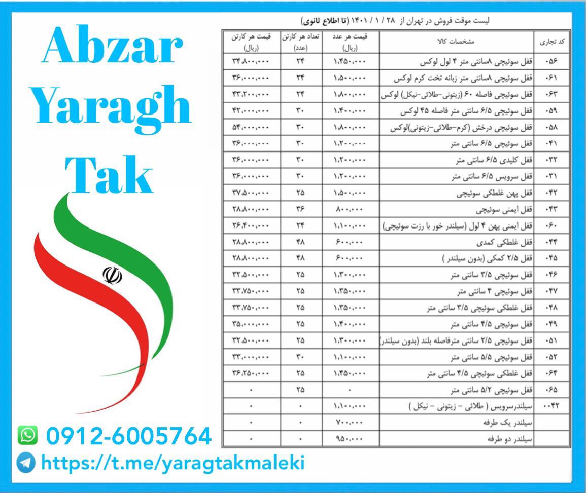 لیست قیمت قفل های درب چوبی و آهنی د