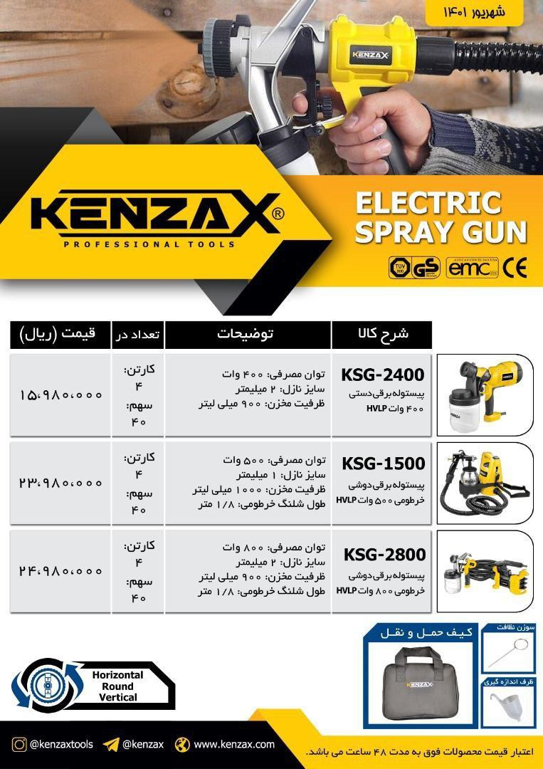  محصولات کنزاکس فروش نقدی با ۱