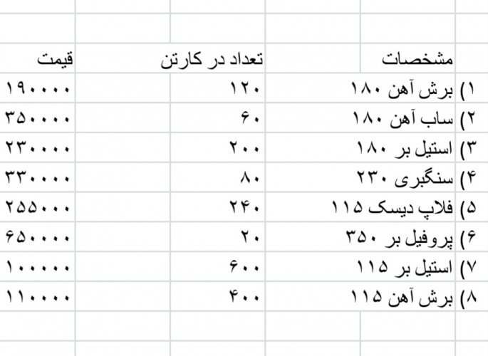 صفحه سنگ کایوت