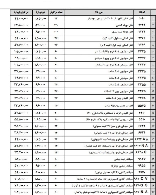 لیست قیمت محصولات رجبیقفل کتابیقف