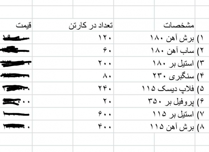 صفحه سنگ کایوت