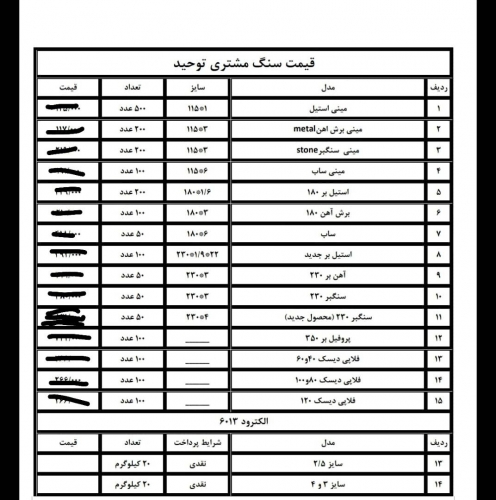 سنگ توحید