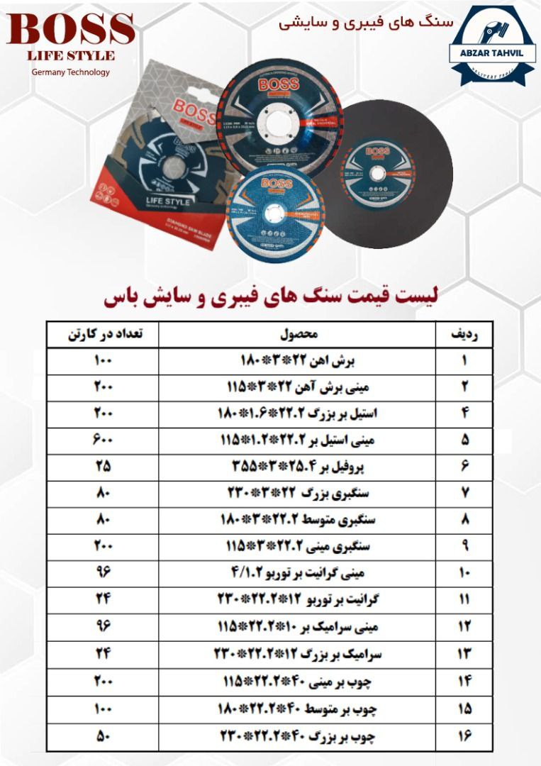 سنگ های فیبری و سایش باس ️برش اهن