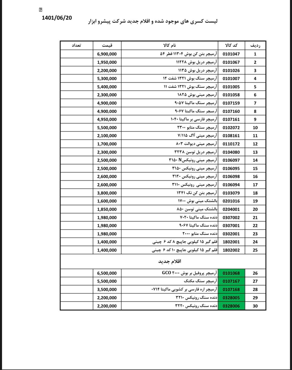 ارميچر بالشتك‎ جهت اطلاع از قيمت، 
