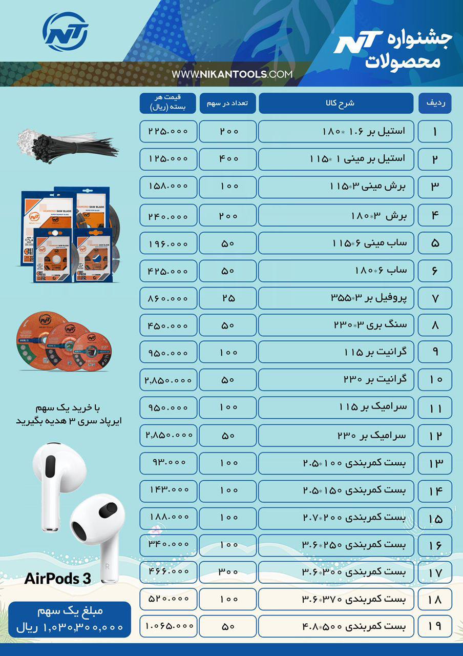 پنج درصد هم از قیمت لیست کم میشه