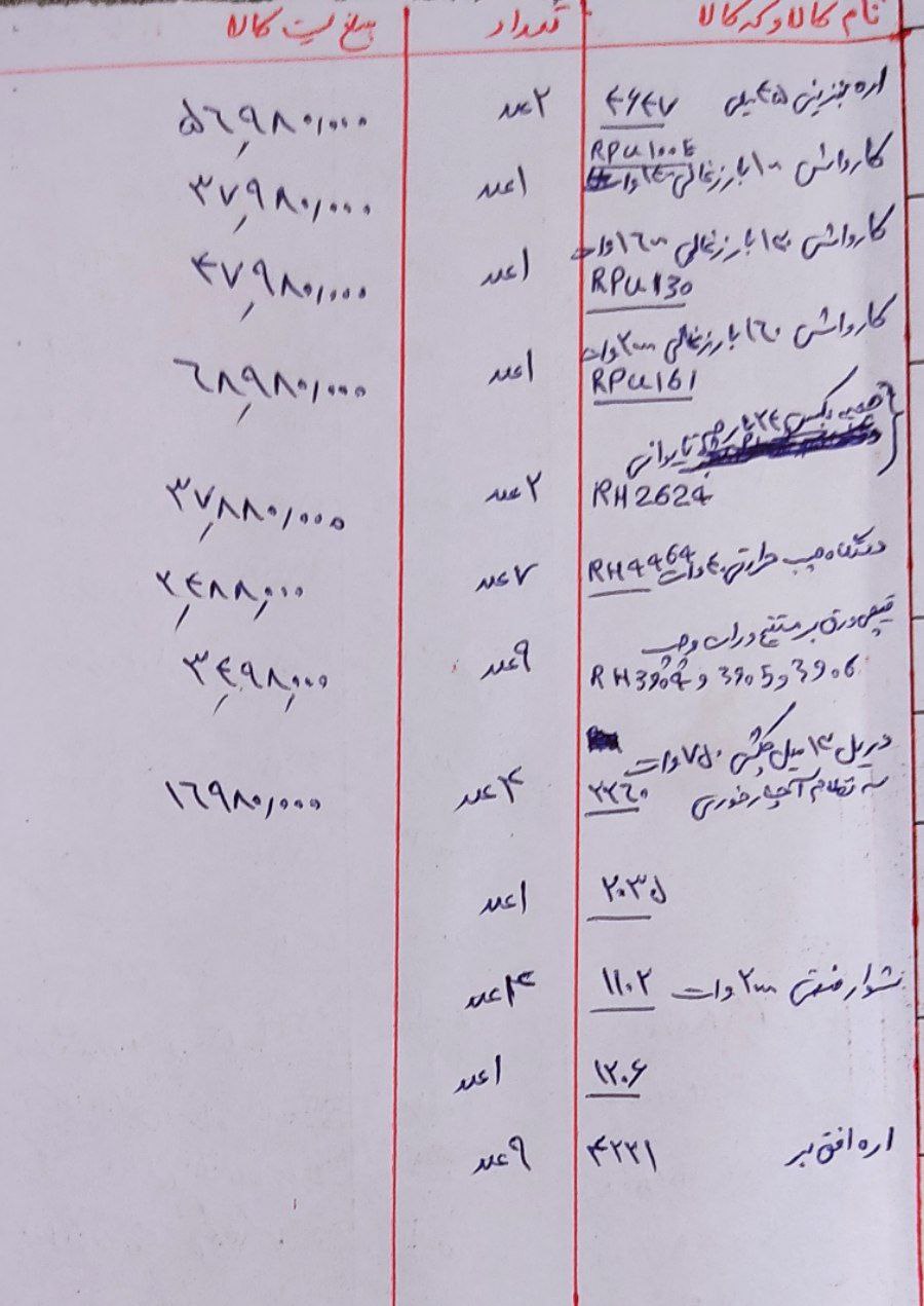 قابل توجه همکاران عزیزفروش اقلام م